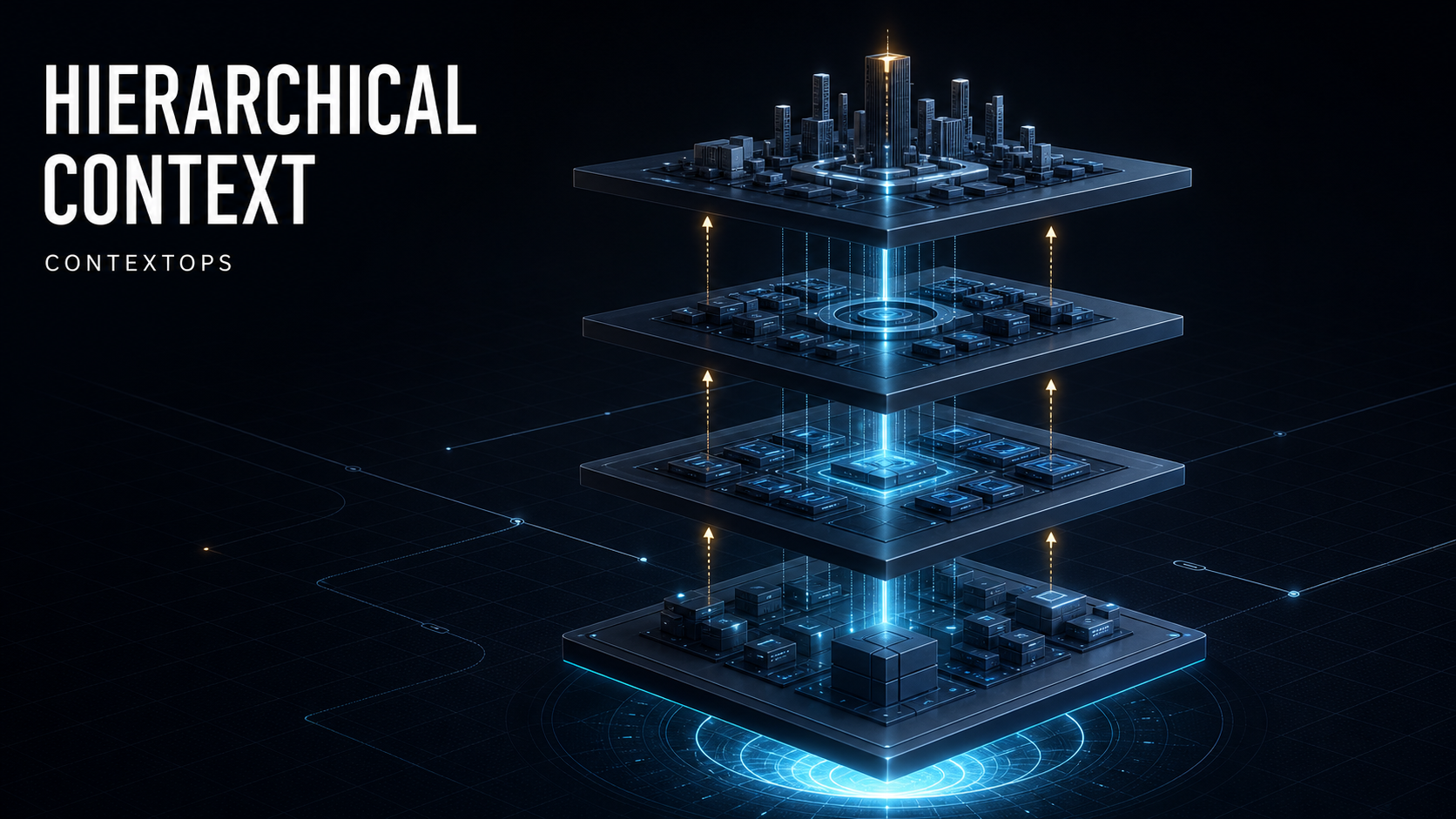 Hierarchical Context: An Architecture for the AI-Native Enterprise