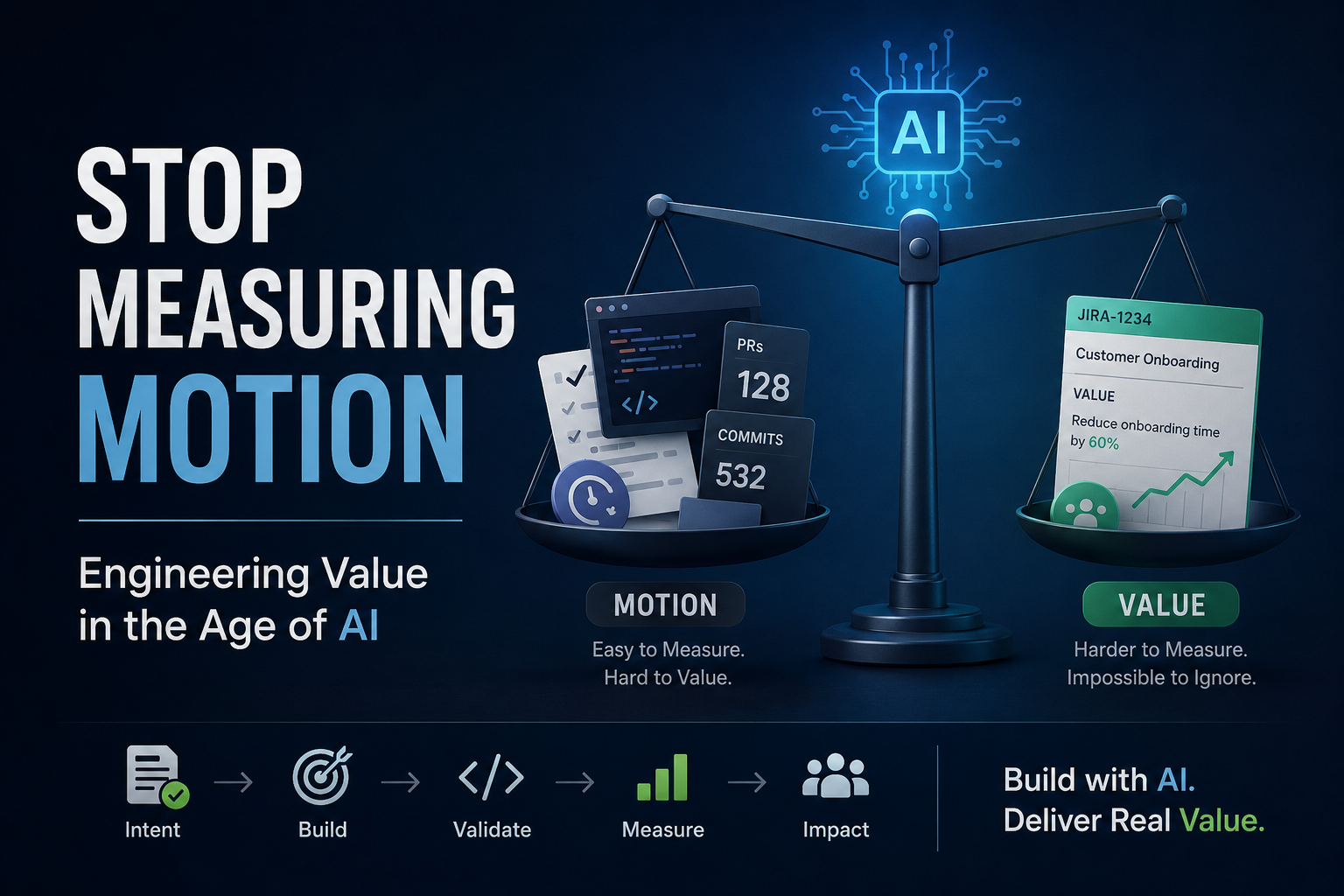 Stop Measuring Motion: Engineering Value in the Age of AI